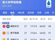 米兰体育官网app-莱切主场告捷，积分榜排名上升的简单介绍