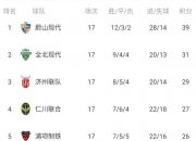 米兰体育投注-加的斯主场告捷，积分榜略有上升的简单介绍