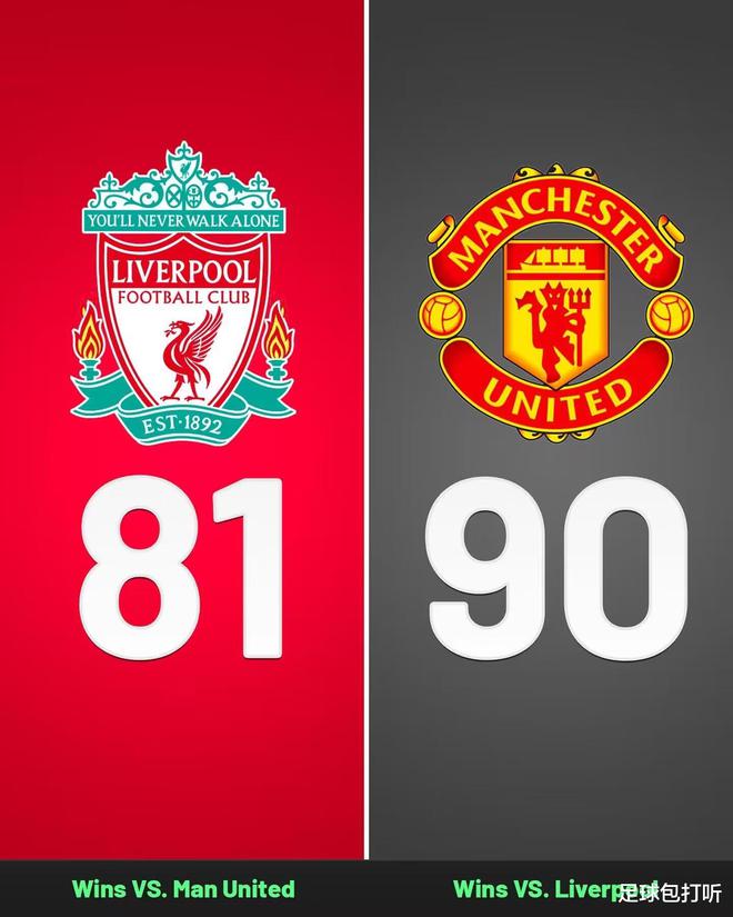 利物浦挑战卡尔蒂斯，南美德比激烈升级