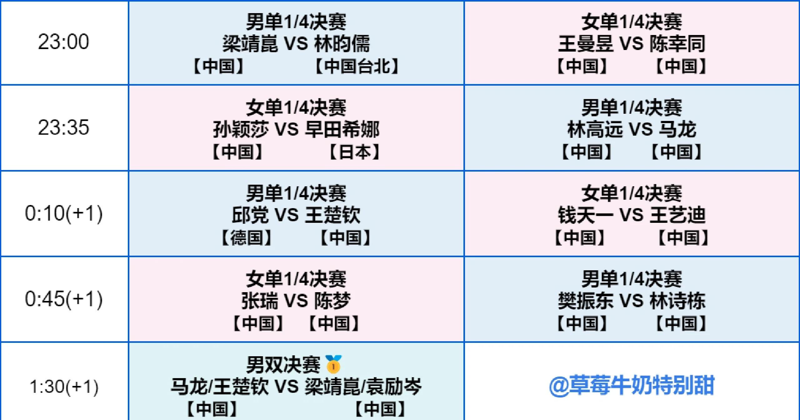 国际赛事赛果出炉，球员表现成为焦点