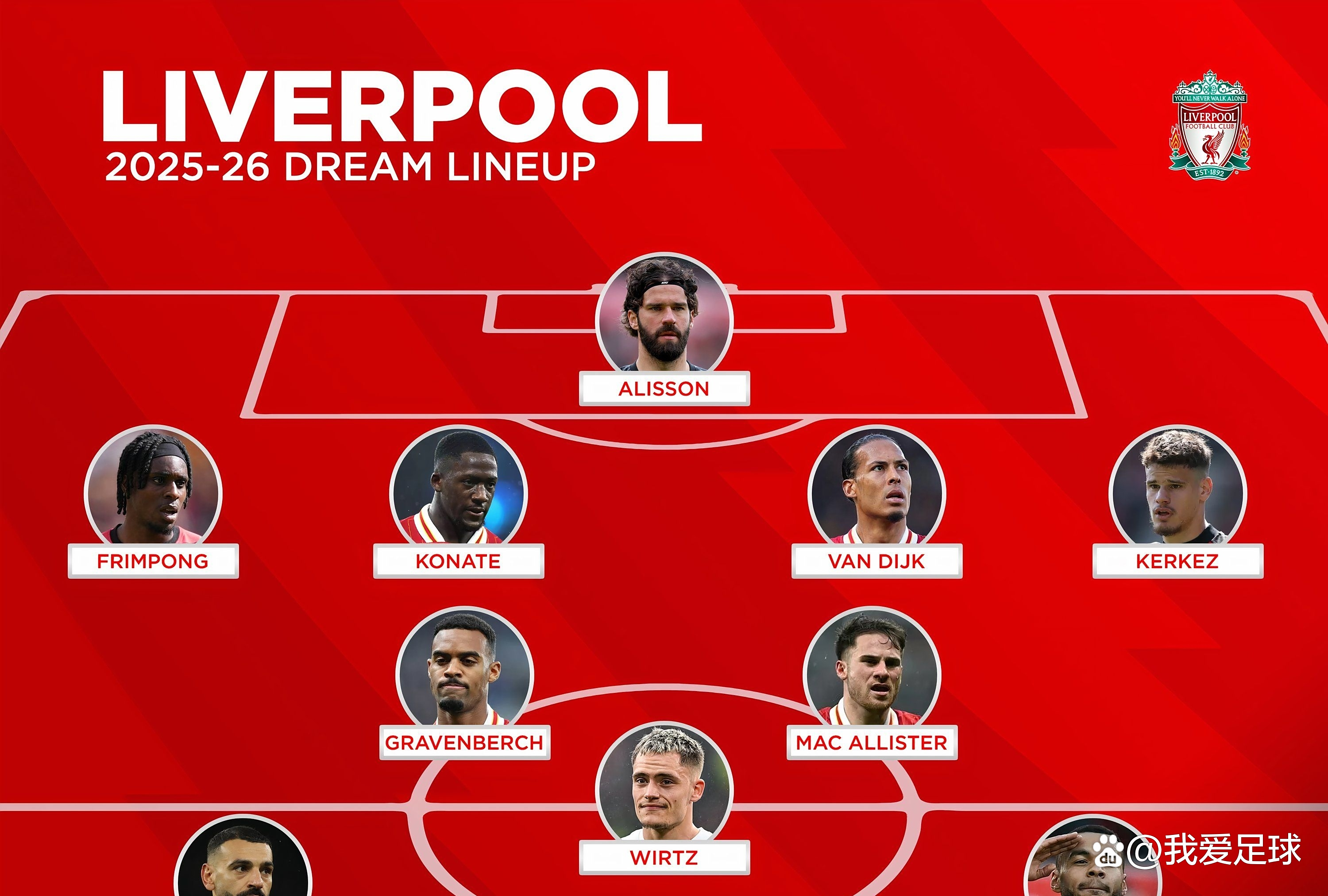 包含利物浦2-1逆转波尔图，小组出线前景堪忧！的词条