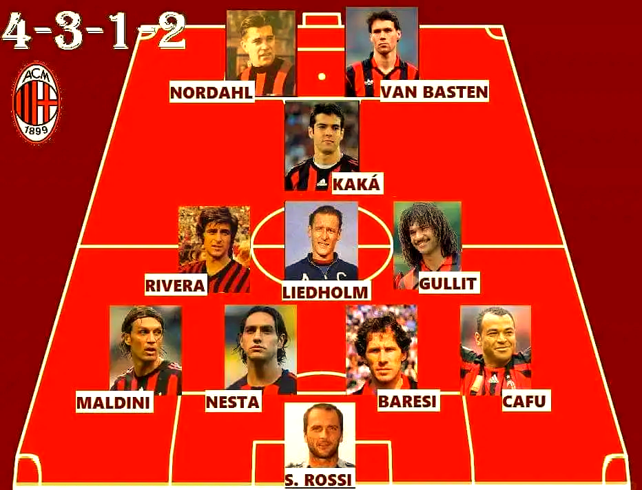 关于AC米兰轻松获胜冲劲夺冠的信息