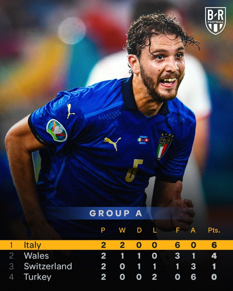 欧罗巴杯半决战场擂主开创，西班牙豪门轻松晋级