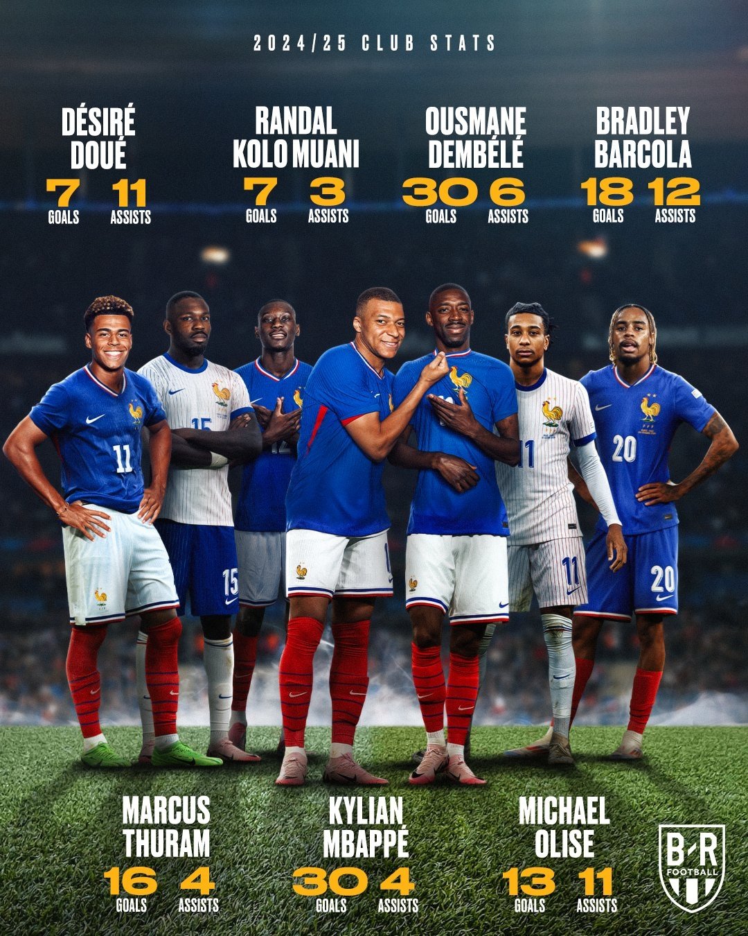 包含法国足球联赛多支球队崭露头角,引人瞩目的词条 包含法国足球联赛多支球队崭露头角,引人瞩目的词条