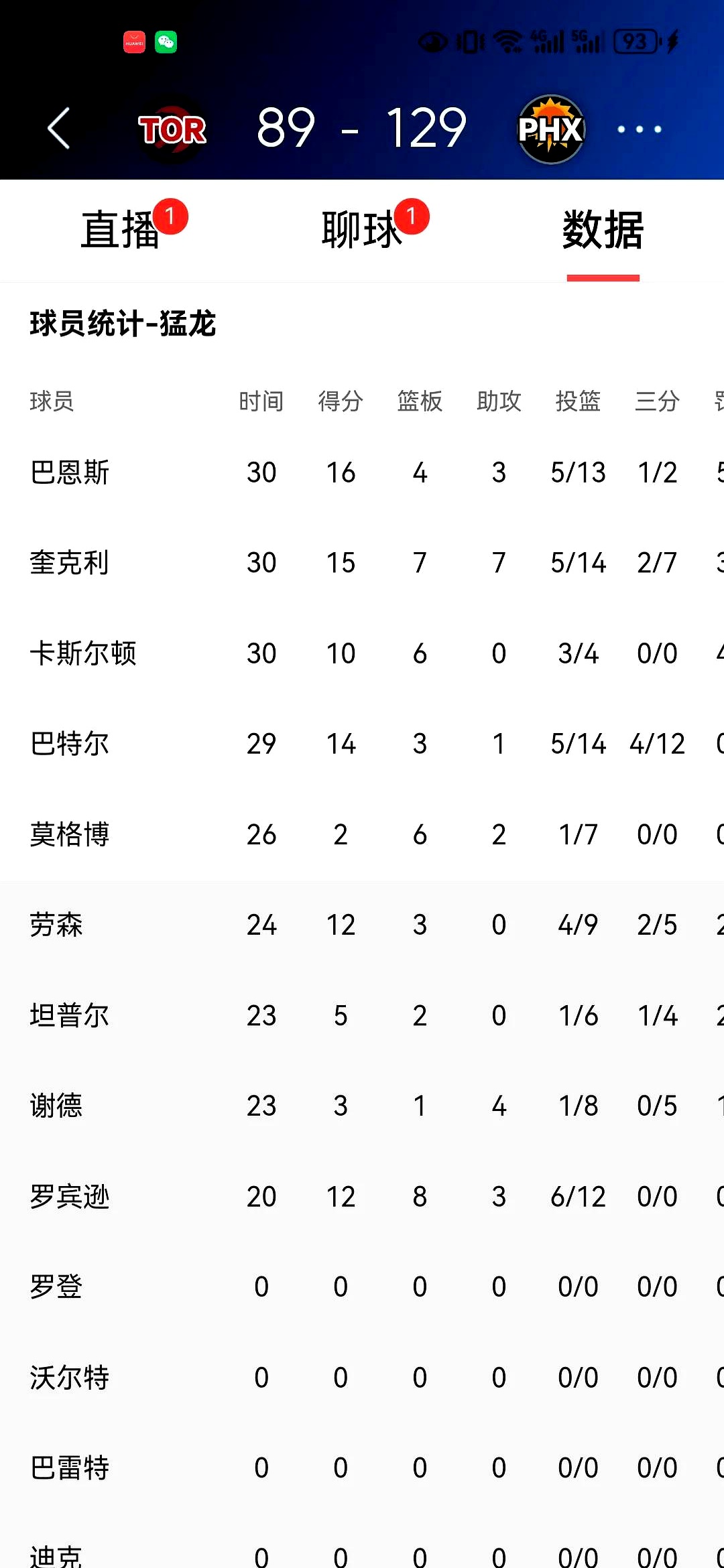 猛龙联手小牛，继续排名东部前三